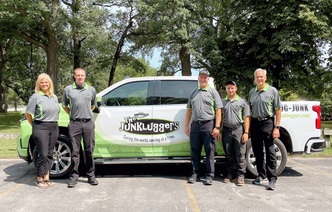 The Junkluggers of Greater NW Indiana logo