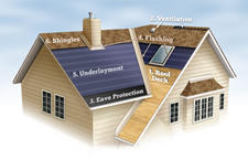Mutual Builders  Acceptance Corp logo