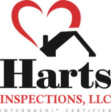 Harts Inspections logo