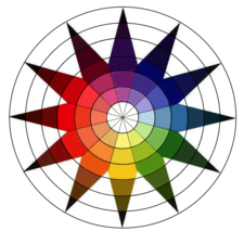 Logo for Prodigy Painting