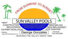 Avatar for Sun Valley Pools