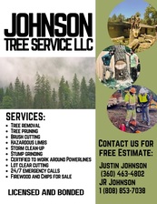 Avatar for Johnson Tree Service, LLC