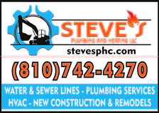 Avatar for Steve's Plumbing and Heating LLC