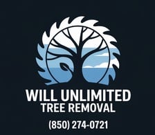 Avatar for Will Unlimited LLC