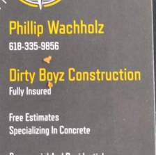 Avatar for Effing Dirty Boyz