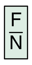 Logo for Fixcomp Networks