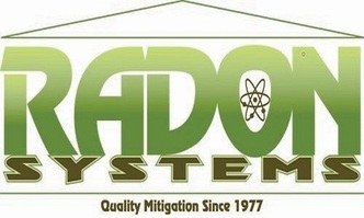 Radon Systems logo