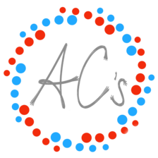 Avatar for AC's Heating & Air