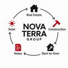 Avatar for NovaTerra Solar