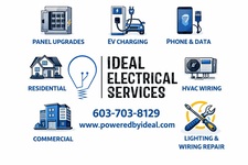 Avatar for IDEAL ELECTRICAL SERVICES LLC