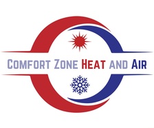 Avatar for COMFORT ZONE HEAT AND AIR INC