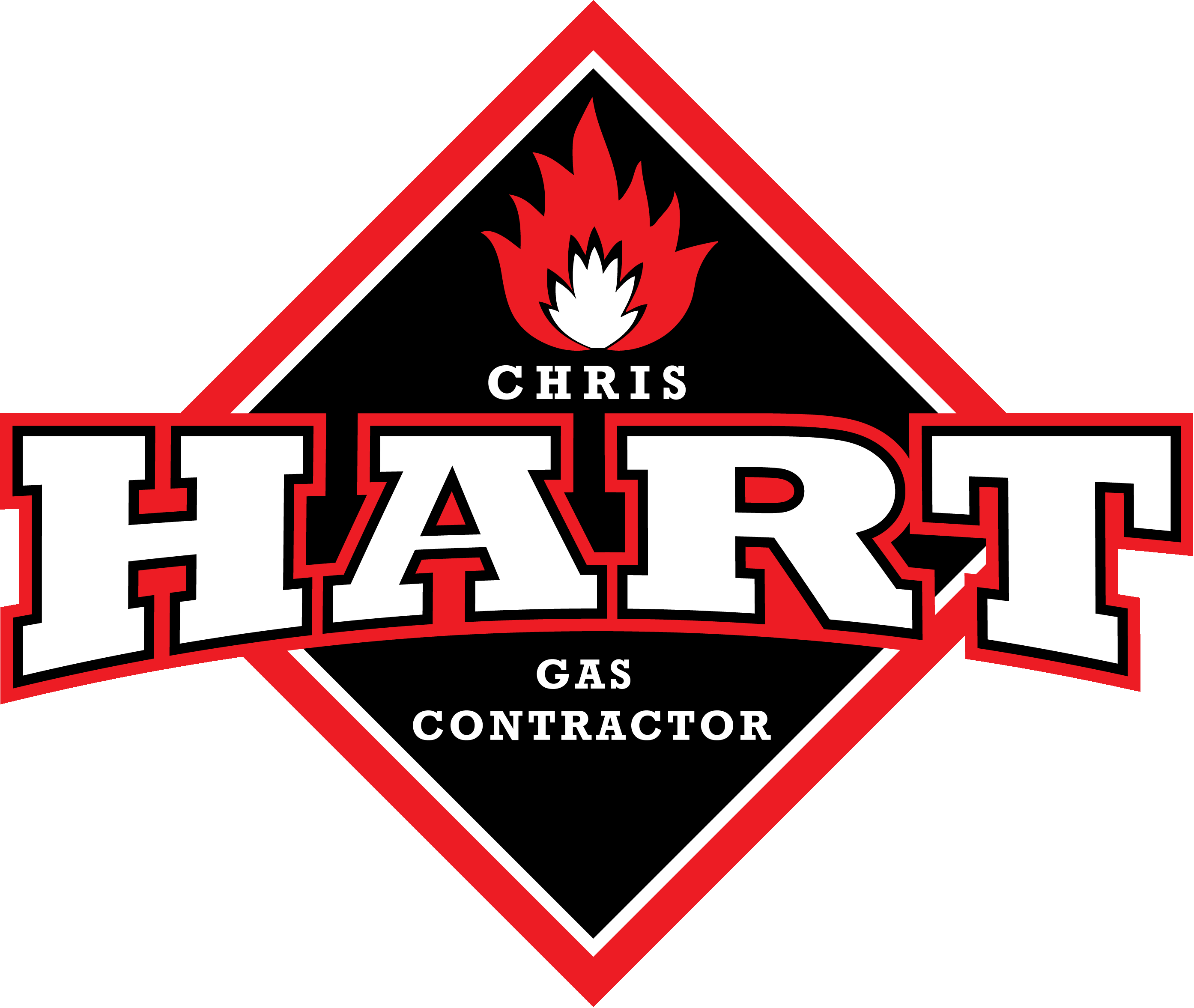 Avatar for CHRIS HART'S GAS SVCS