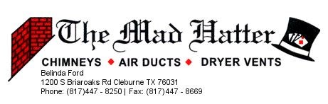 Avatar for The Mad Hatter