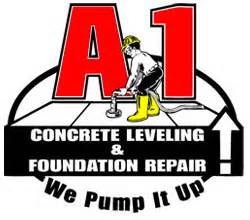 Avatar for A1 Concrete Leveling Inc