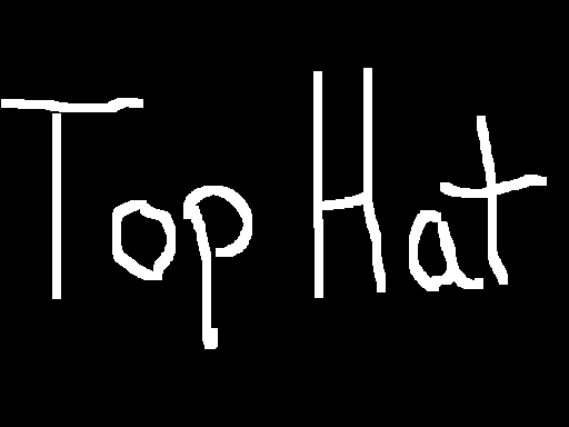 Logo for Top Hat Chimney Sweeps