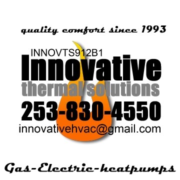 Avatar for Innovative Thermal Solutions