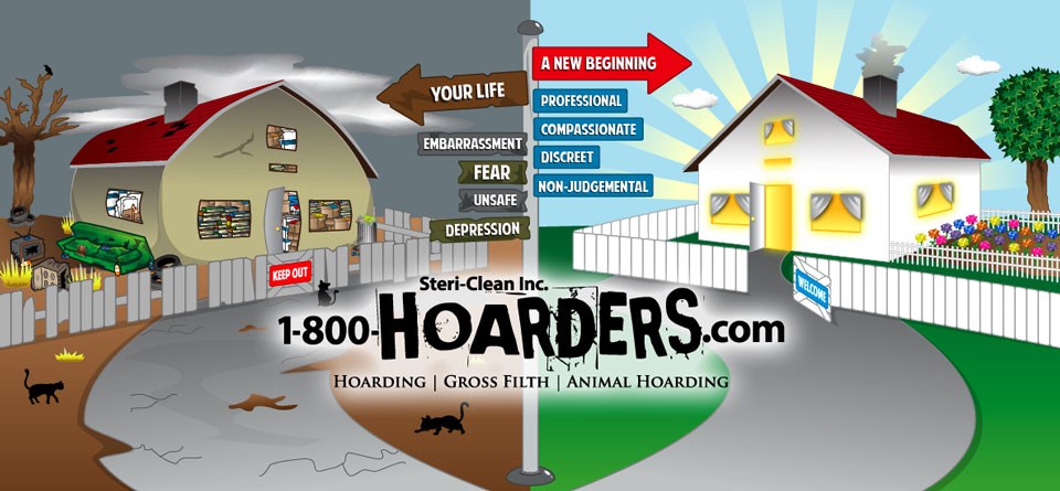 Avatar for Steri-Clean (1-800-HOARDERS.com)