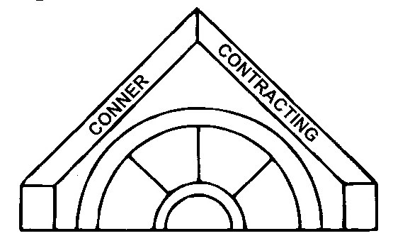 Logo for CONNER CONTRACTING LLC