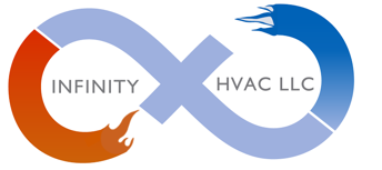 Logo for Infinity HVAC LLC