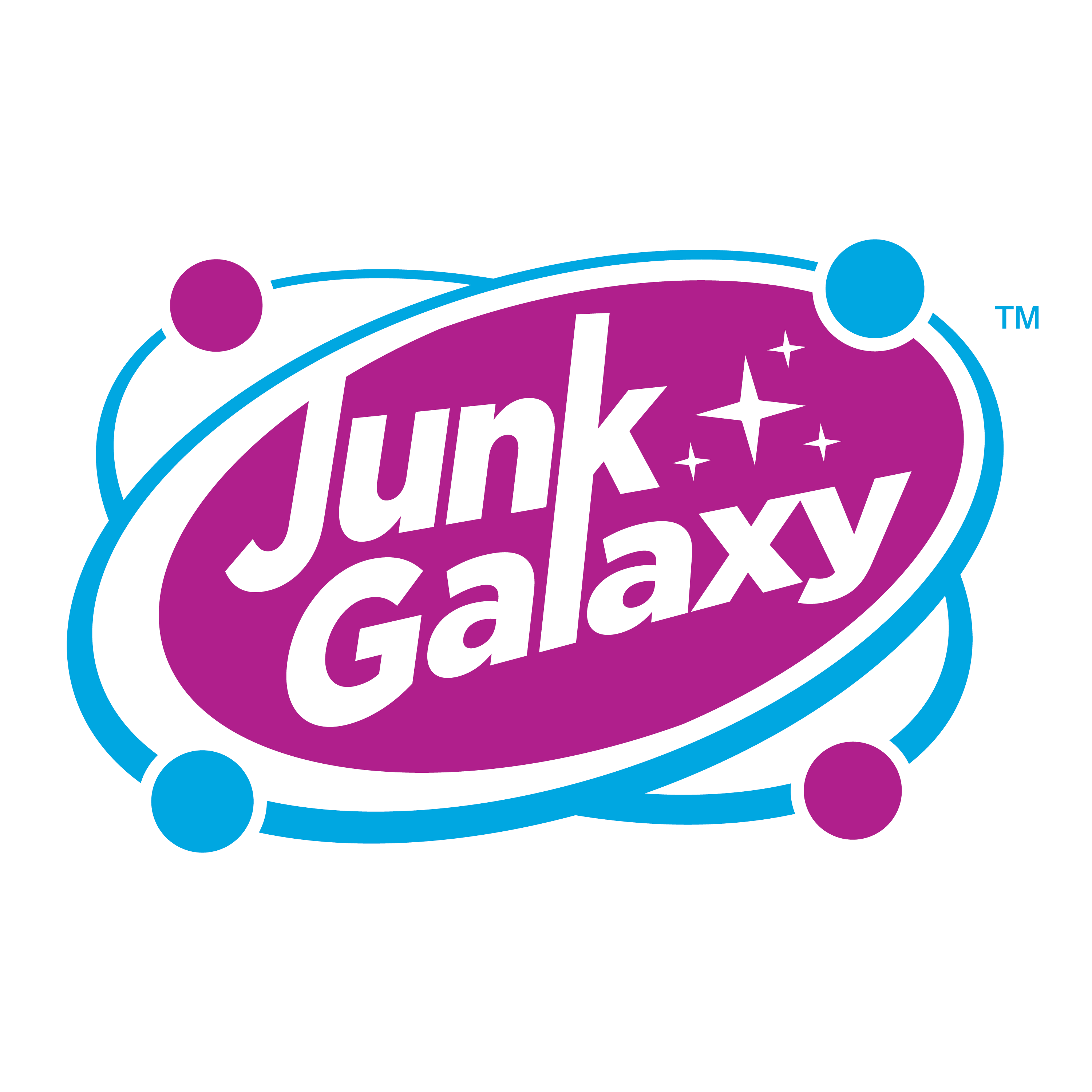 Avatar for Junk Galaxy