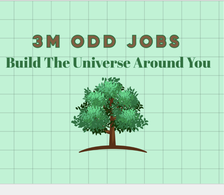 Avatar for 3M odd jobs