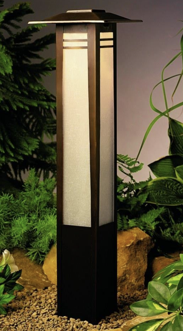 Avatar for NW Garden Artist, LLC