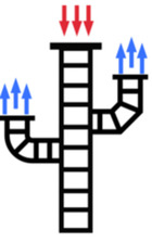 Avatar for Saguaro Air Heating & Cooling LLC
