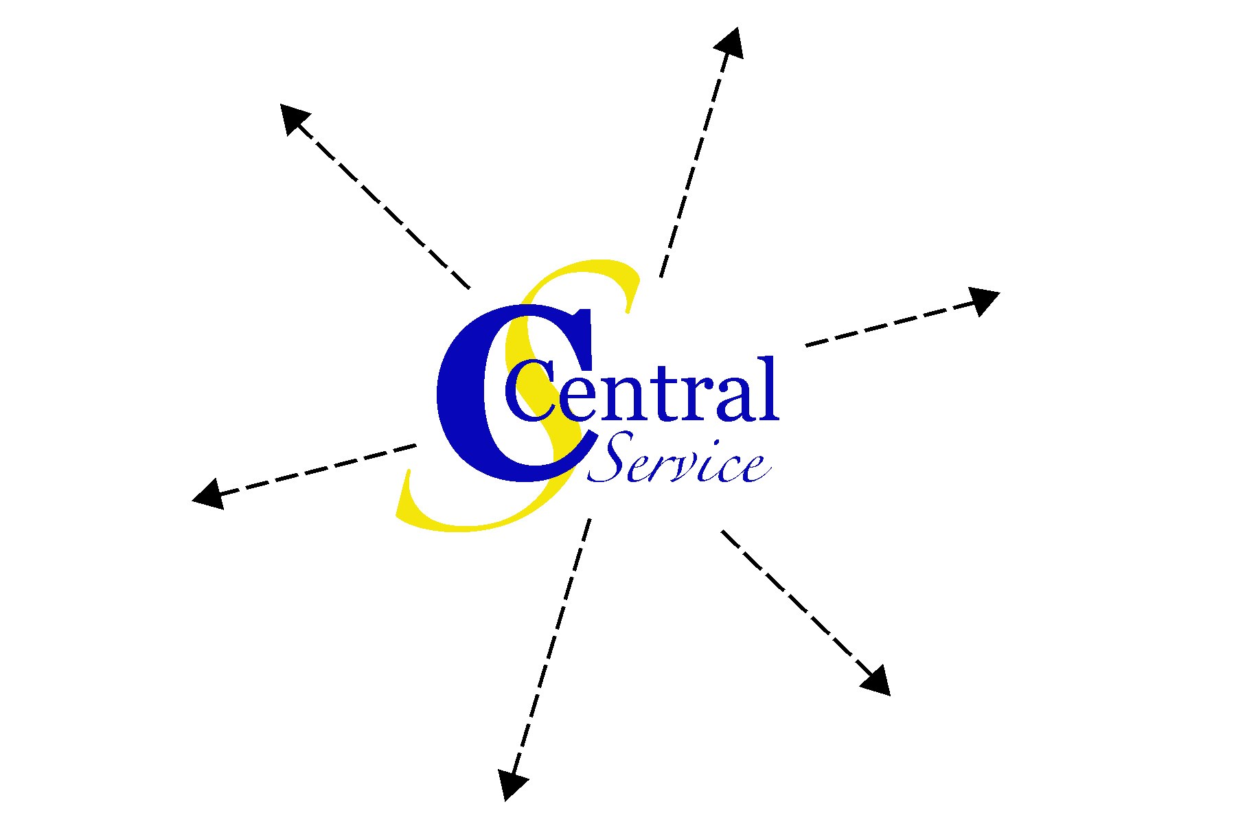 Logo for Central Service Inc