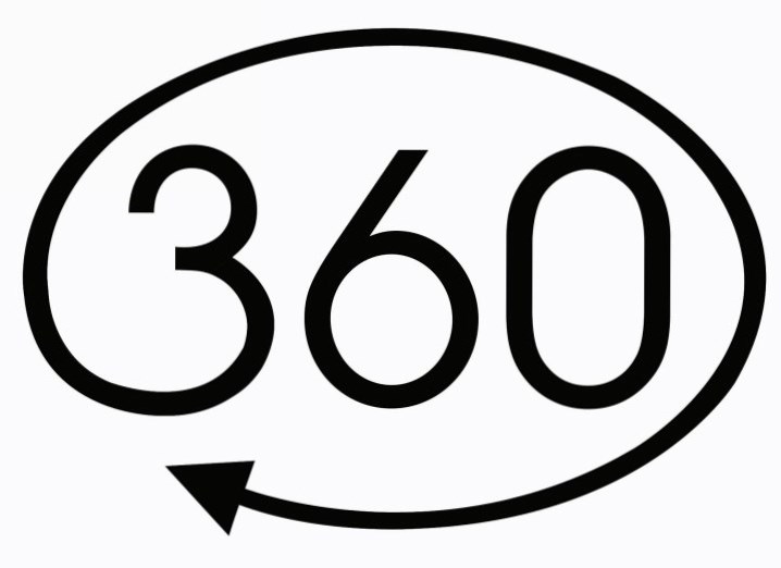 360 Services Group LLC. Reviews - Bath, OH | Angi