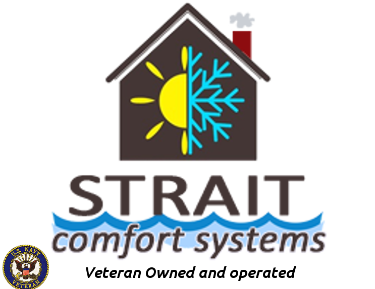 Avatar for Strait Comfort Systems