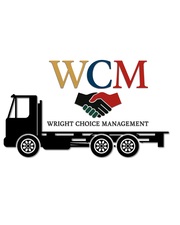 Avatar for The Wright Guys