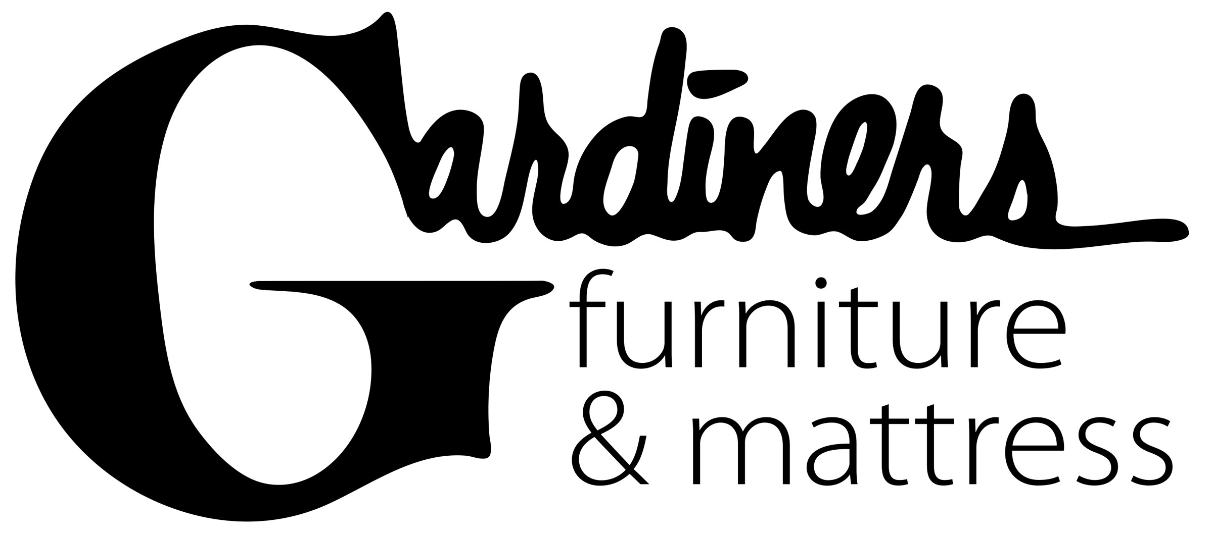 GARDINER'S FURNITURE logo
