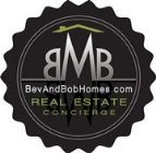 Bev & Bob Homes of Keller Williams Suburban Realty logo