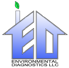 Environmental Diagnostics logo
