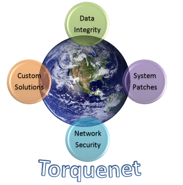 TorqueNet, LLC logo