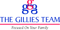 Gillies Team logo