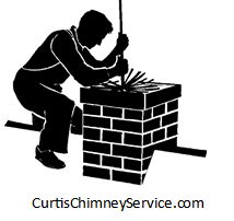 Curtis Chimney Sweep logo