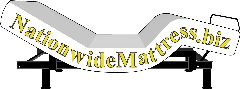 Nationwide Mattress logo