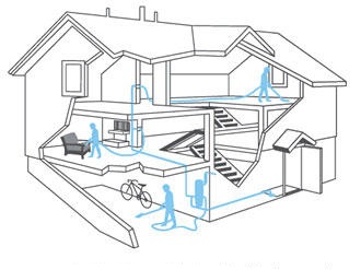 York Central Vacuums logo