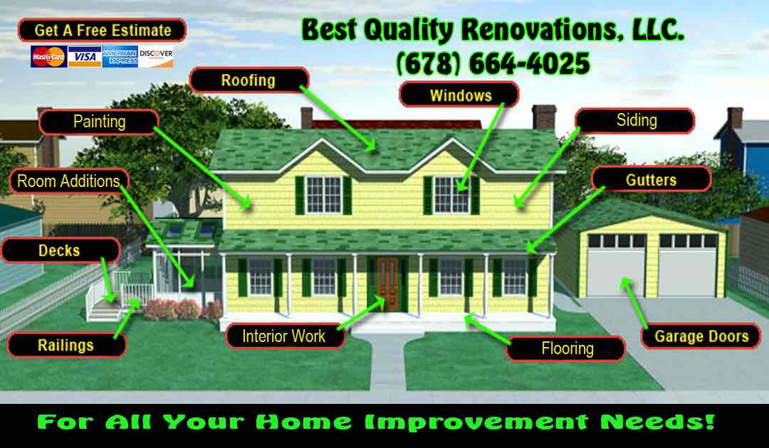 Avatar for Best Quality Renovations