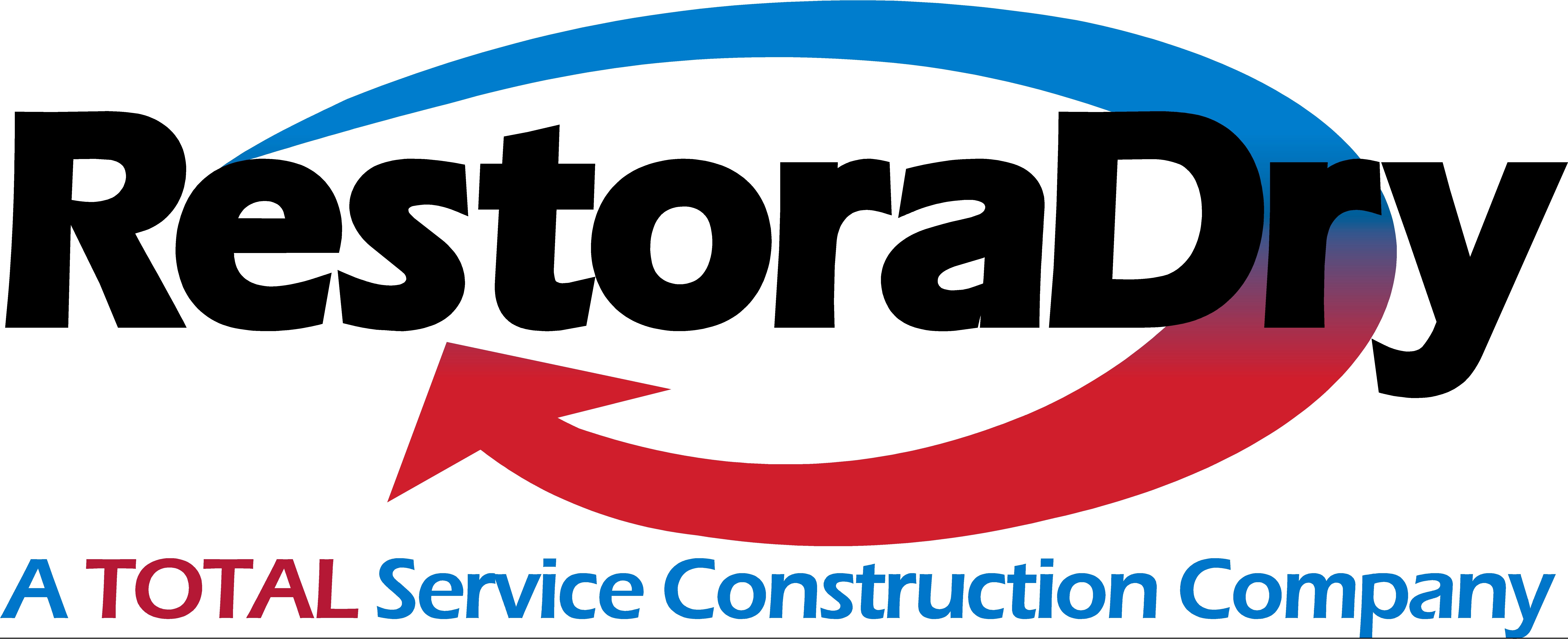 RestoraDry logo