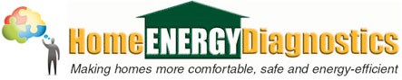 Home Energy Diagnostics logo