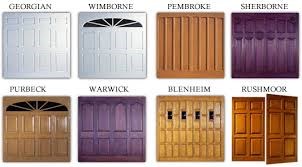 Washington DC Garage Doors logo