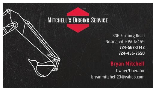 Mitchell's Digging Service logo