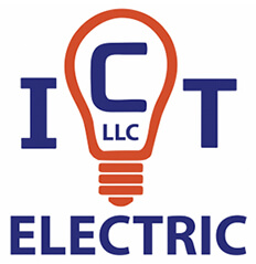 In Control Technology logo