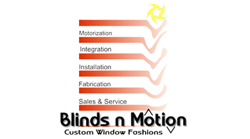 Blinds N Motion logo