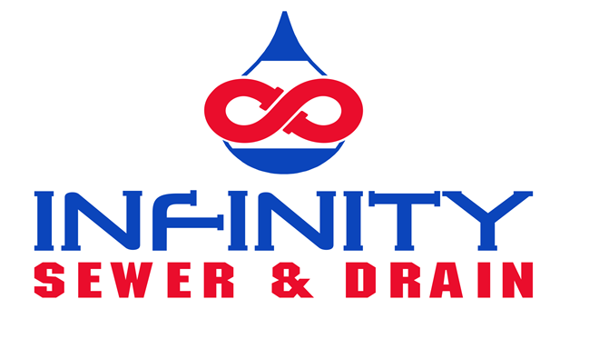 Avatar for Infinity Sewer & Drain LLC.