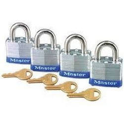 Six Forks NC Locksmith Store logo