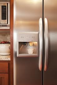 Avatar for Appliance Repair Covina CA