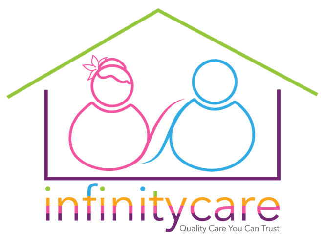 Infinity Home Care Service logo
